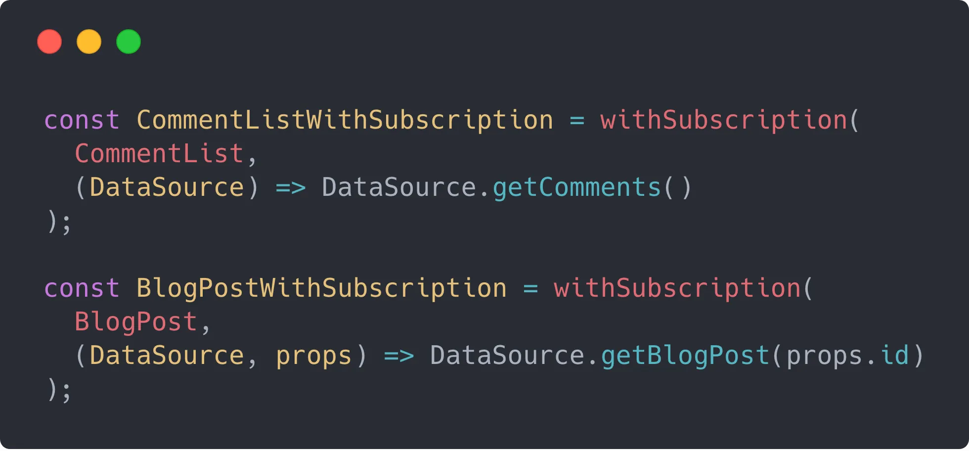 How to use withSubscription