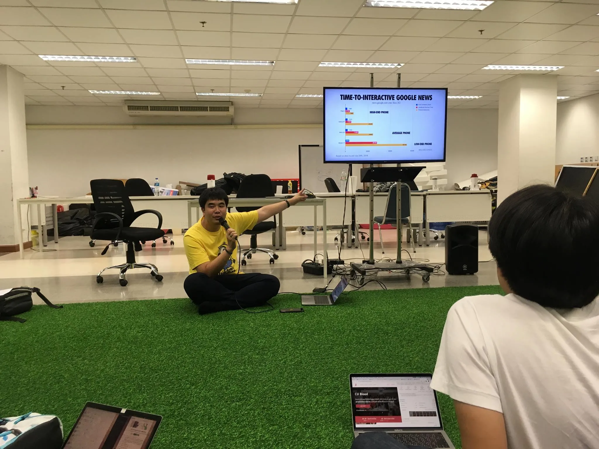 Web Performance at Thinc