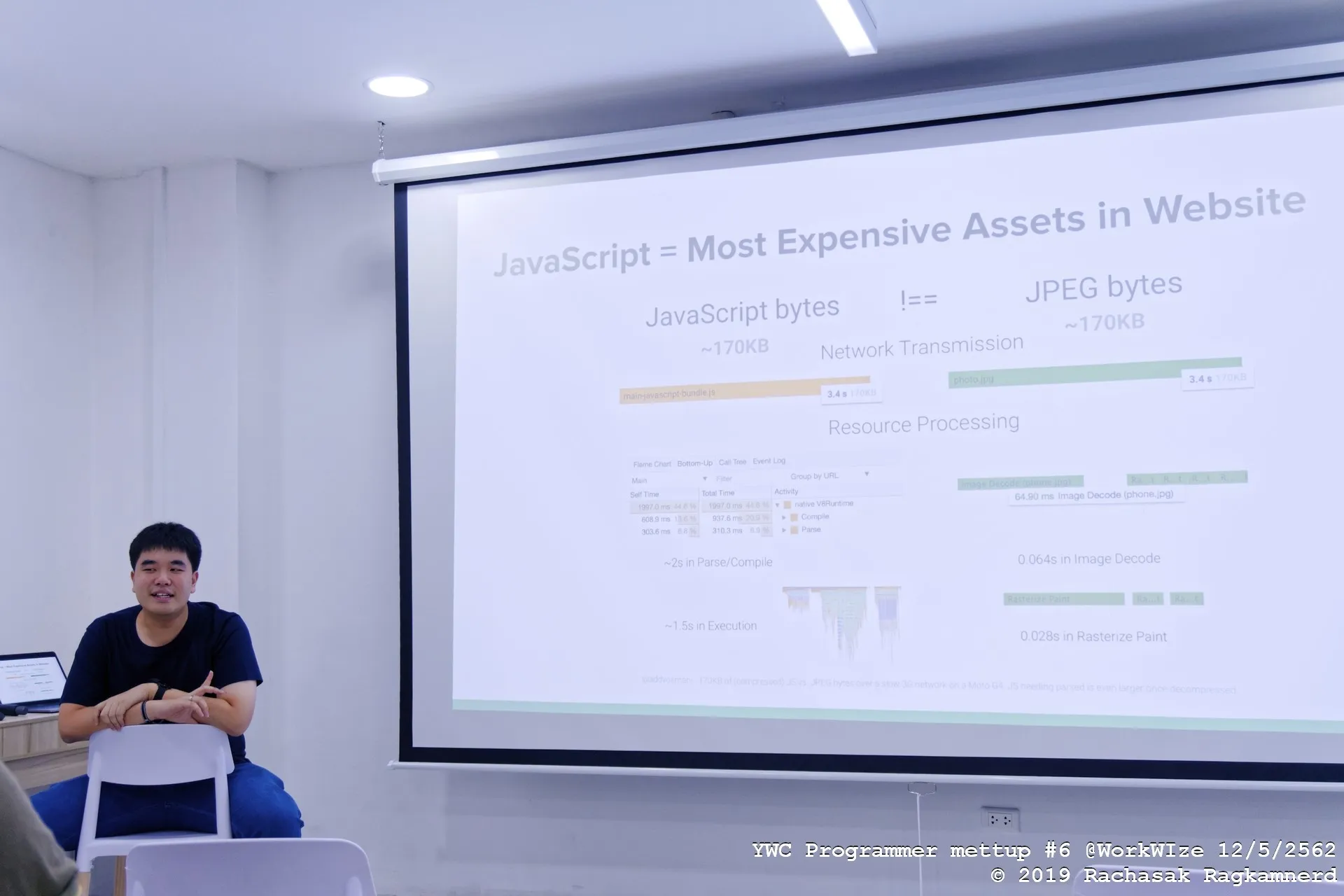 Cost of JS at YWC Programmer Meetup