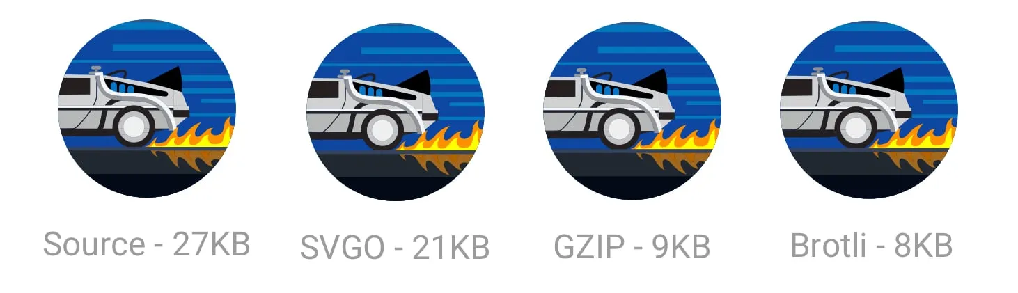 ลดขนาดได้เกินครึ่งเลยทีเดียว