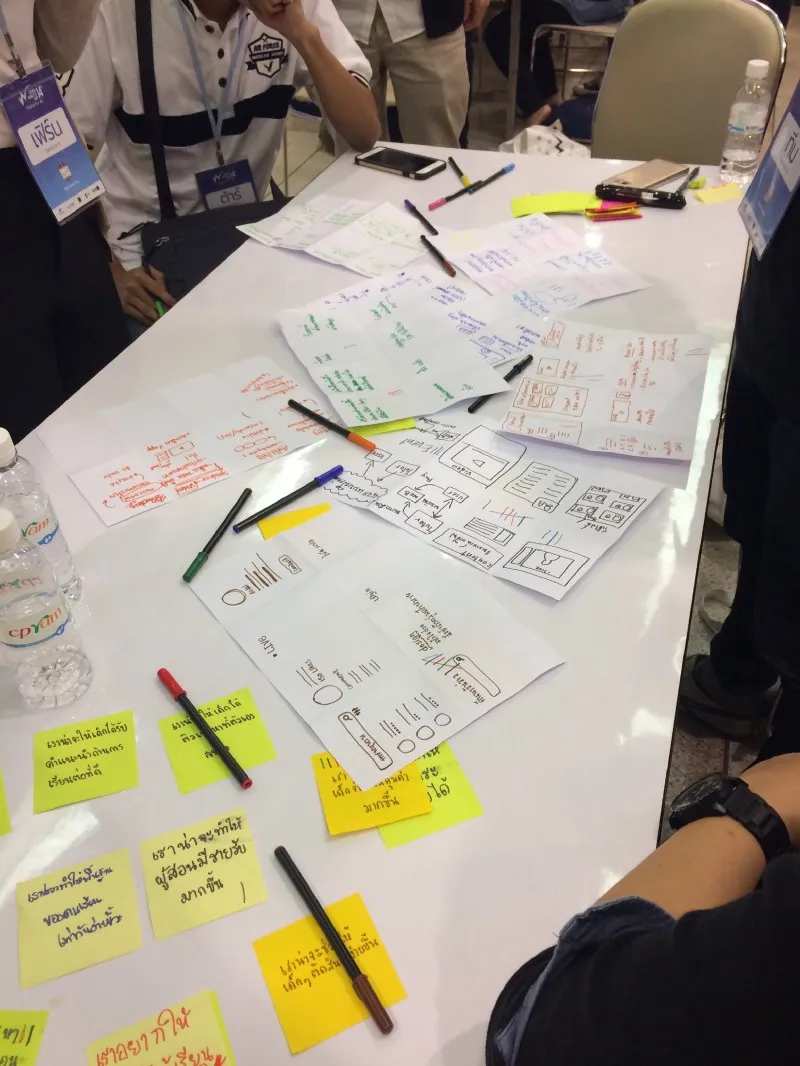 บรรยากาศตอน pitch ไอเดียกัน (กระดาษนั่นแหละคือ Crazy’s 8)